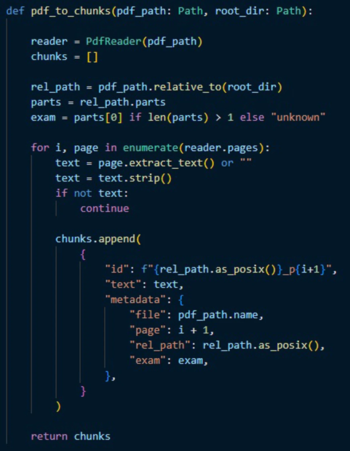 A code snippet of a Python function pdf_to_chunks designed to extract text from PDF pages, clean it, and organize it into a structured list of dictionaries containing text, page numbers, and file metadata.