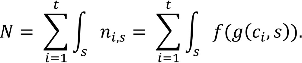 Mathematical formula expressing a double summation and integral calculation for a variables model.